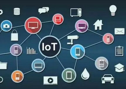 基于MiniARM的環境數據監控系統解決方案