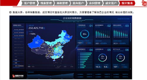 如何通過低代碼開發平臺實現crm客戶關系管理系統