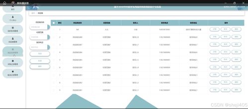 基于ssm vue學習用品采購系統 計算機畢業設計