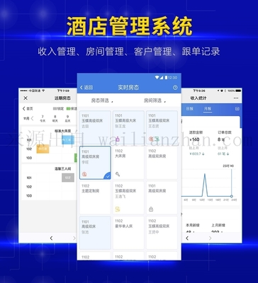 常州無錫蘇州企業ERP進銷存OA辦公CRM客戶管理軟件系統APP開發