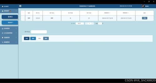 springboot電子產品銷售系統 計算機畢業設計源碼80294