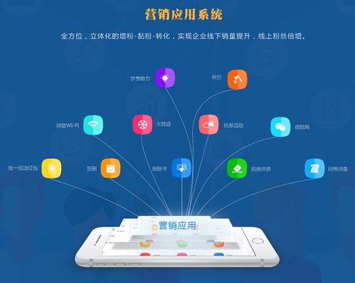 crm大數(shù)據(jù)統(tǒng)計(jì)管理系統(tǒng)開發(fā)