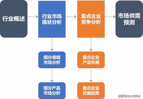 光子計(jì)數(shù)時(shí)代,西門子naeotomalpha顛覆傳統(tǒng)ct局限,東軟提前布局