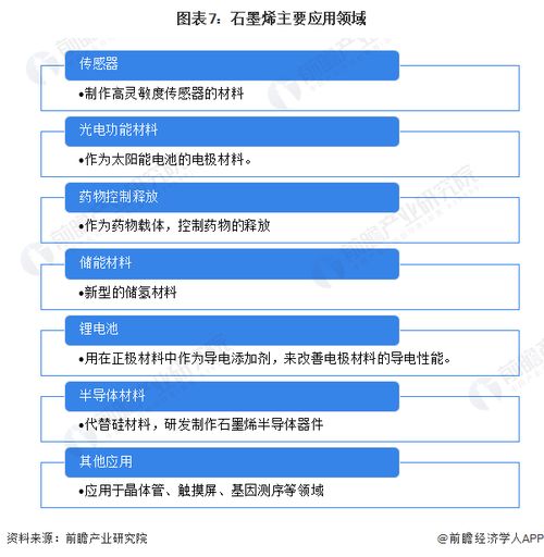 形狀類似于蝴蝶 科學家揭曉下一代量子材料的突破性設計理念 磁性納米石墨烯
