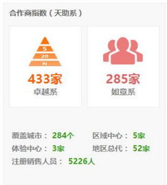 山東廣搜 易站通注冊 濟南易站通