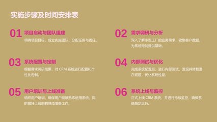 小型工廠CRM客戶管理系統 創營客戶關系管理軟件 銷售系統軟件開發