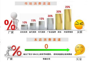 威爾博科技軟包背景墻 藝術軟包 皮雕軟包 電視背景墻 客廳背